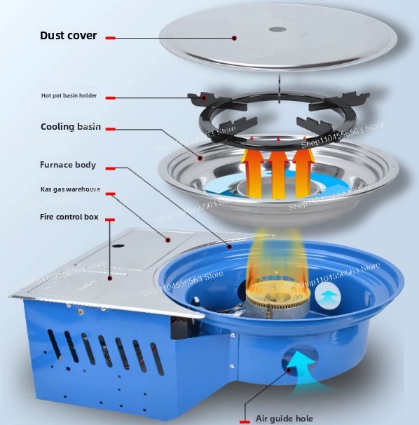 휴대용 가스레인지 (캔용기 포함), 한국식 바베큐용,  - Camping Cooking Gas Canister 리뷰 및 가격